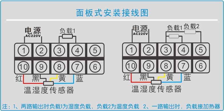 GC-8607系列智能溫濕度控制器